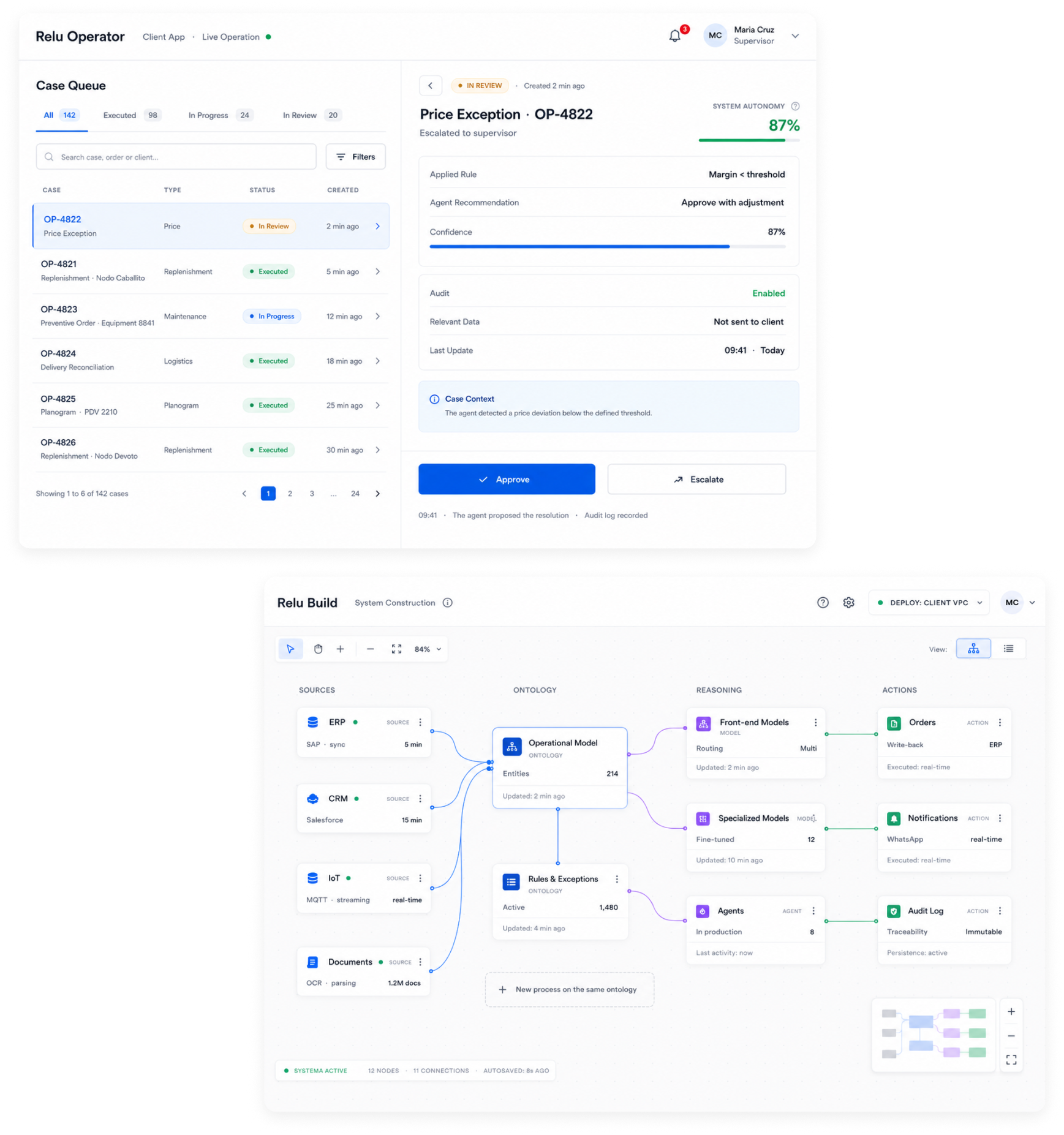 Relu Operator and Relu Build: case queue with human approval, and the system construction canvas